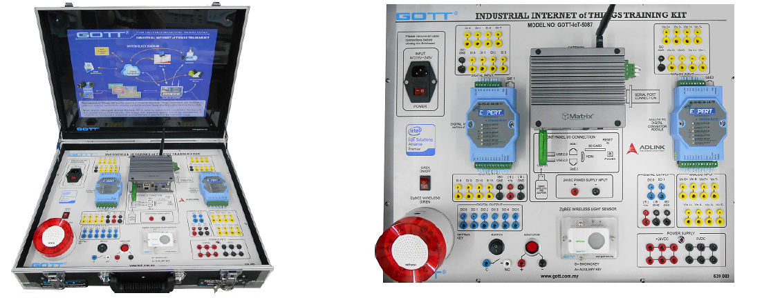 INDUSTRIAL INTERNET of THINGS TRAINING KIT